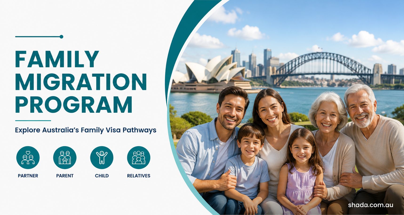 Family Migration
