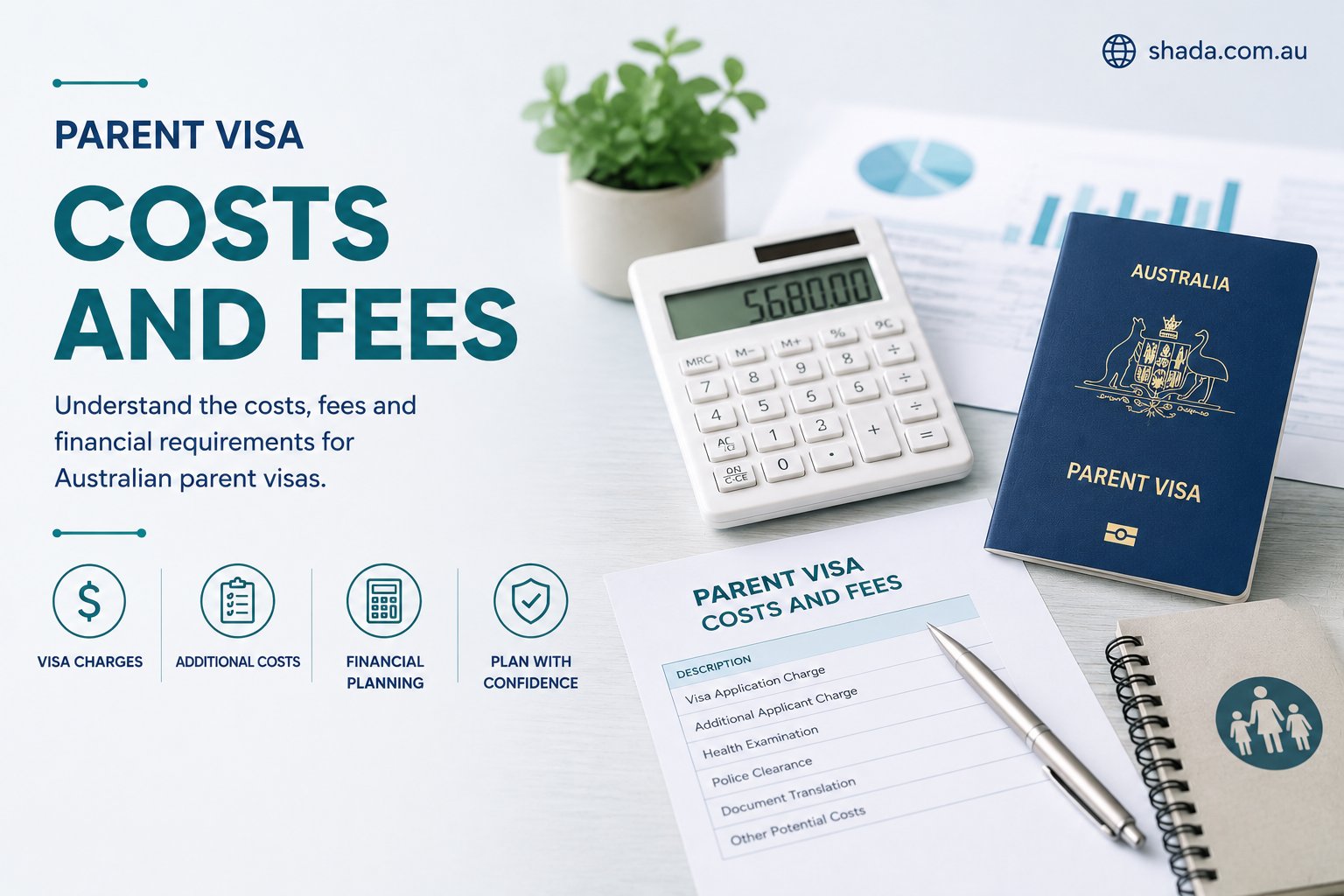 Parent Visa Costs and Fees