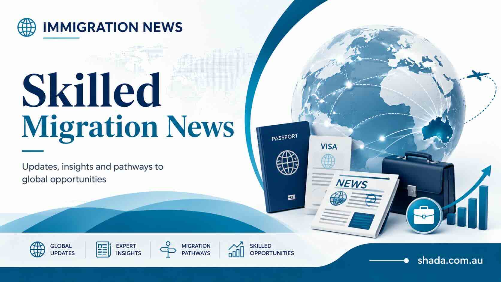 Skilled Migration News